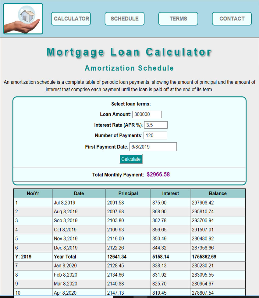 mortgage calculator amortization schedule