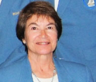 presidentOfSBKC